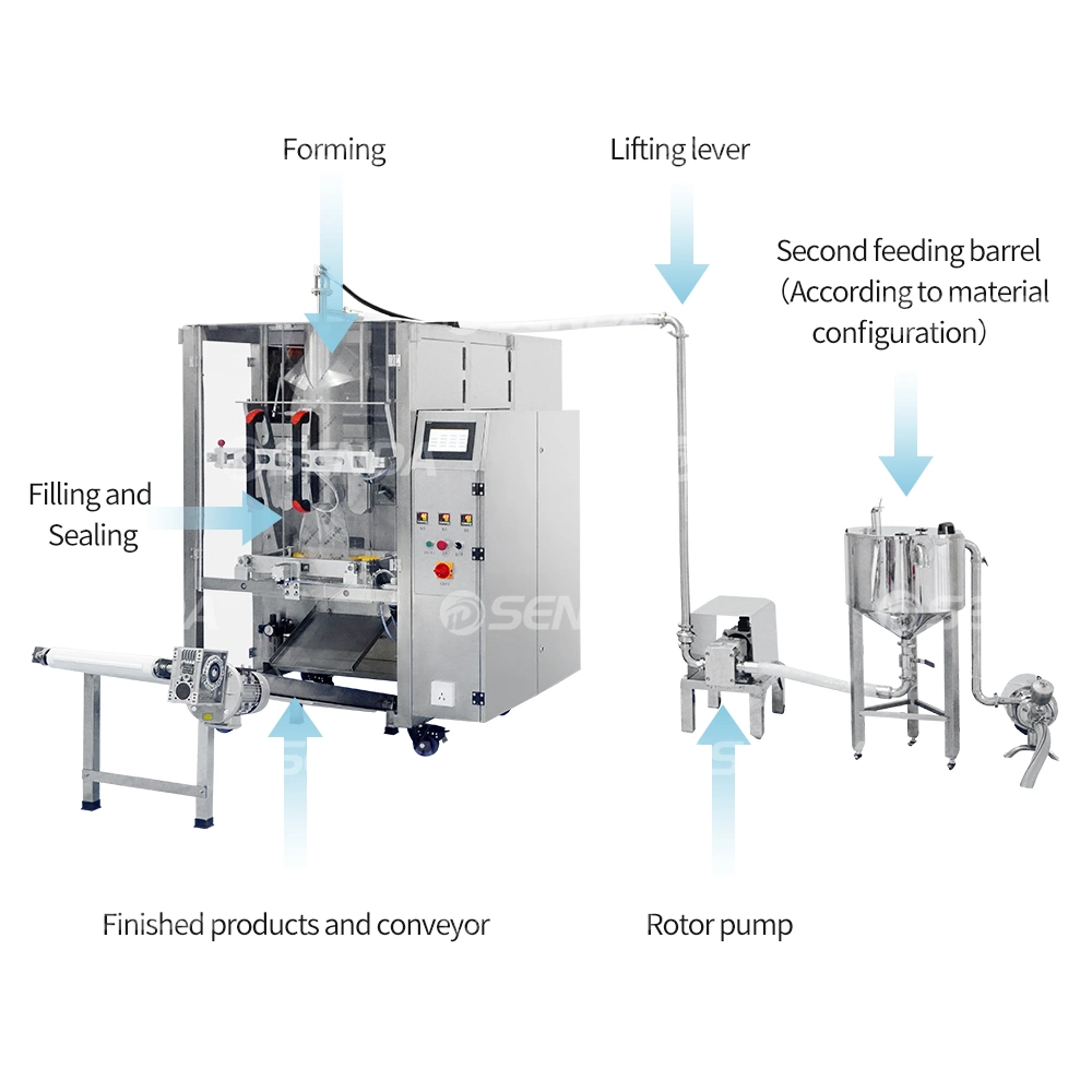 Organische frische Kokoswasser Automatische flüssige Verpackungsmaschine SD-L01-820