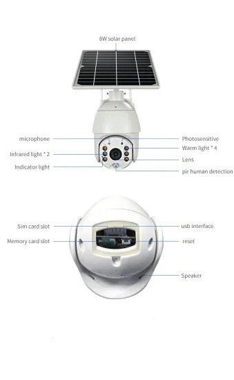 4G Solar Powered Wireless Security Camera Supports 64GB Memory Storage