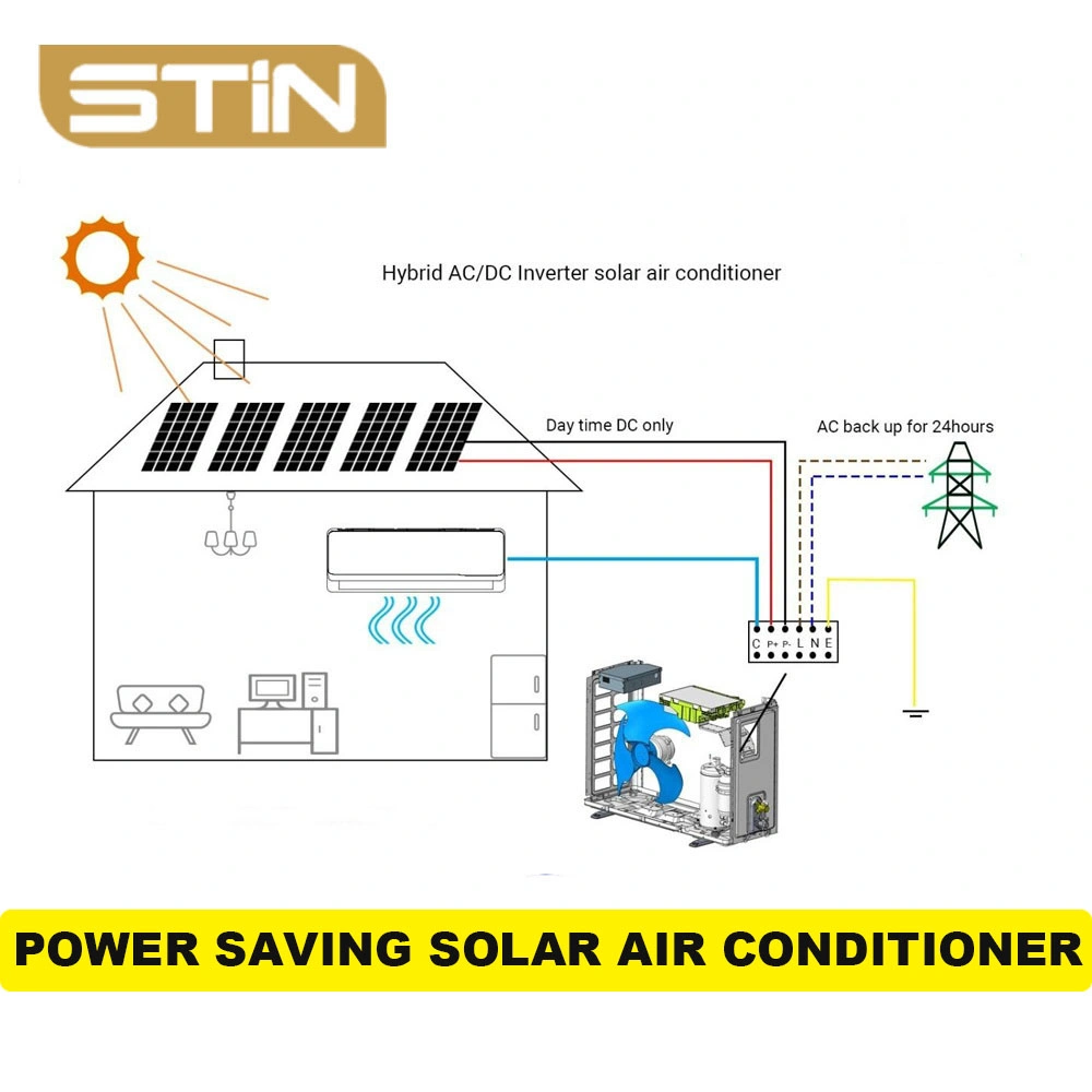 24V 36V 12000BTU 1ton 3500W Hybrid Solar Powered Air Conditioner System