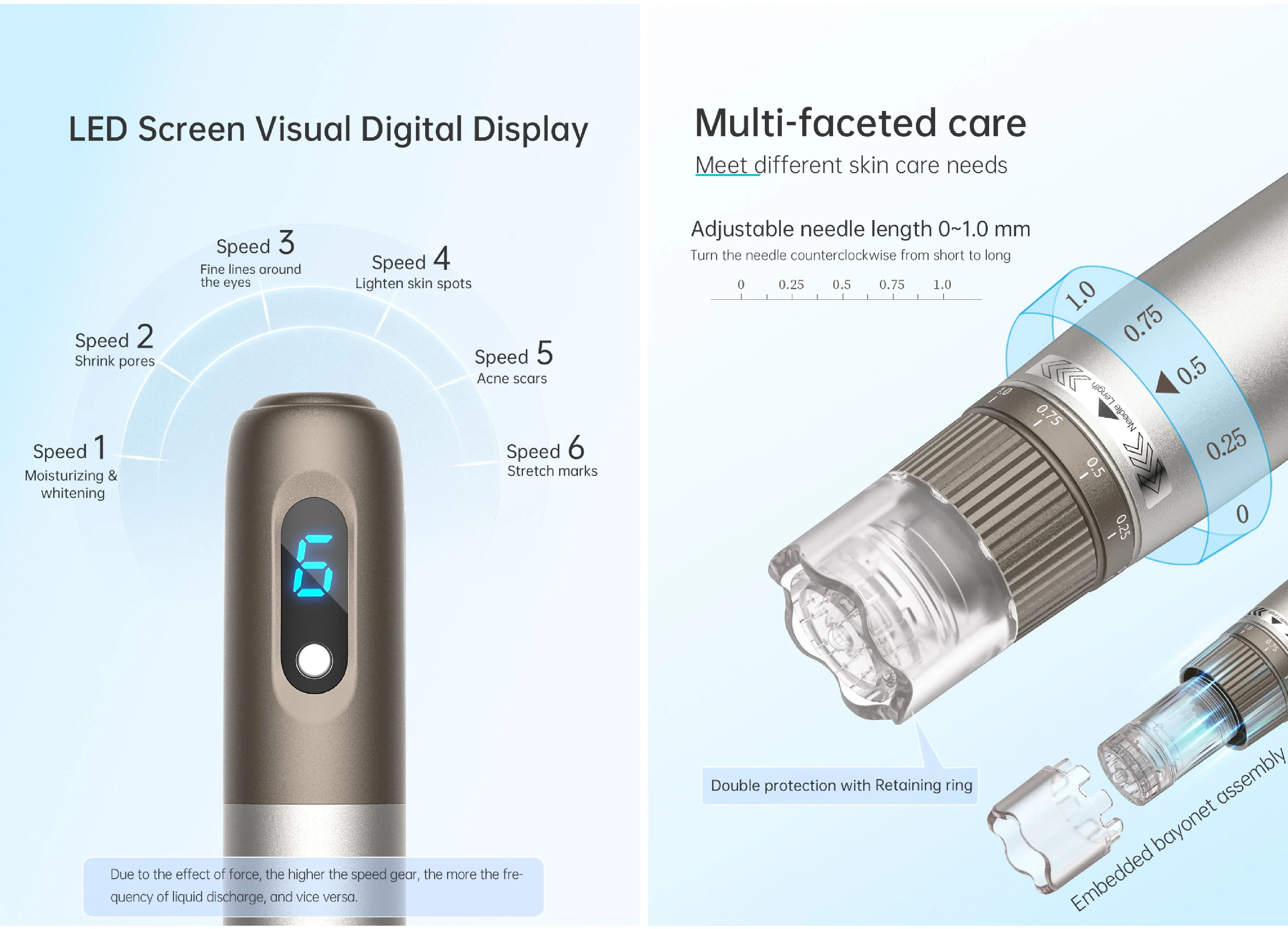 H3 Microneedle Dermapen Skin Rejuvenation Anti-Aging Wireless