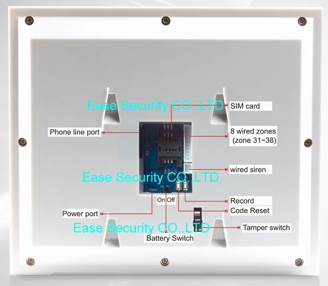 Écran tactile 7" du système d'alarme GSM avec Wired zones sans fil