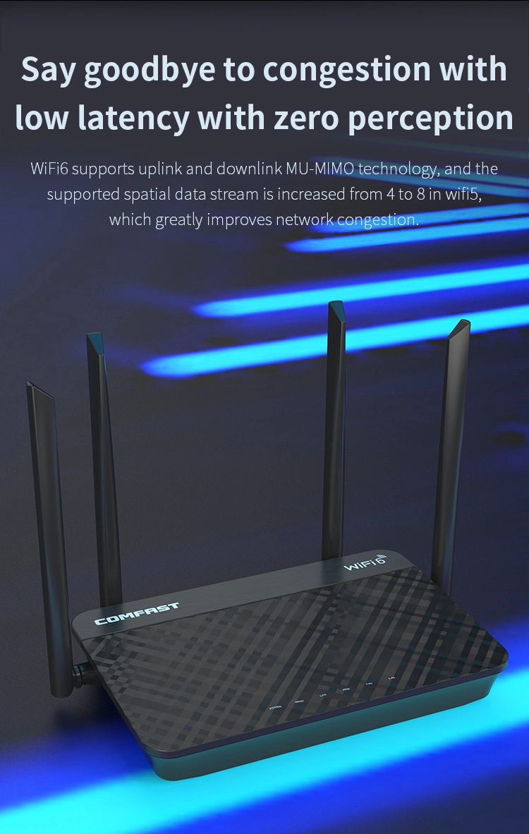 CF-XR10 Dual Band Gigabit Wireless WiFi Routers 5,8 Ghz a 2,4 Ghz Gigabit AX1800 Wi-Fi Mesh 6 Router con 4 antenas de 6 dBi externo