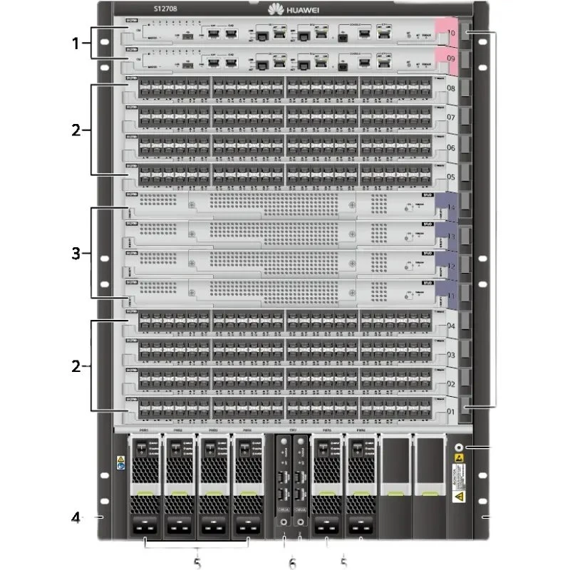 Серия S12700 Агильные коммутаторы S12708 Науправляемые сетевые коммутаторы — лучшие в своей области Цена