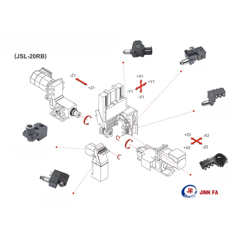 High Machining Accuracy 2 Spindle CNC Swiss Type Automatic Lathe for Milling Function (JSL-20RB)