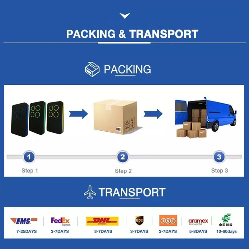 Rolling Code Transmitter Compatible with Peccinin Garage Door