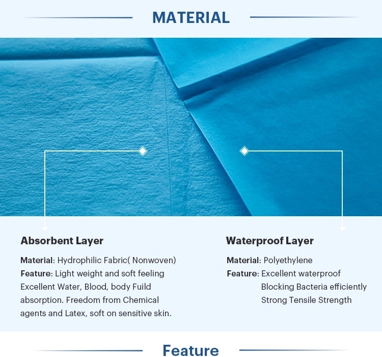 Disposable Medical Surgical Operation Examination Bed Paper Fitted Bed Sheet, 2ply/2layer Tissue Drape Operation Sheet Medical Hydrophilic Bed Sheet Roll