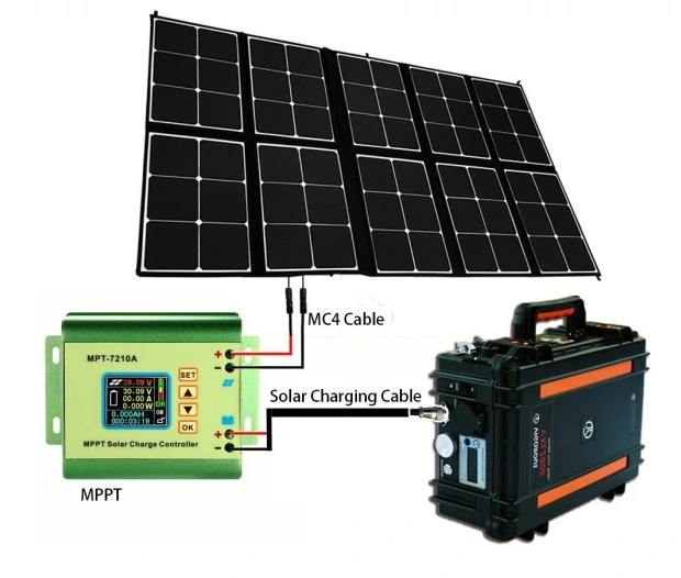 2 كيلو واط AC DC Output Camping Houshoushod Backup Power Solar Energy أنظمة منزلية