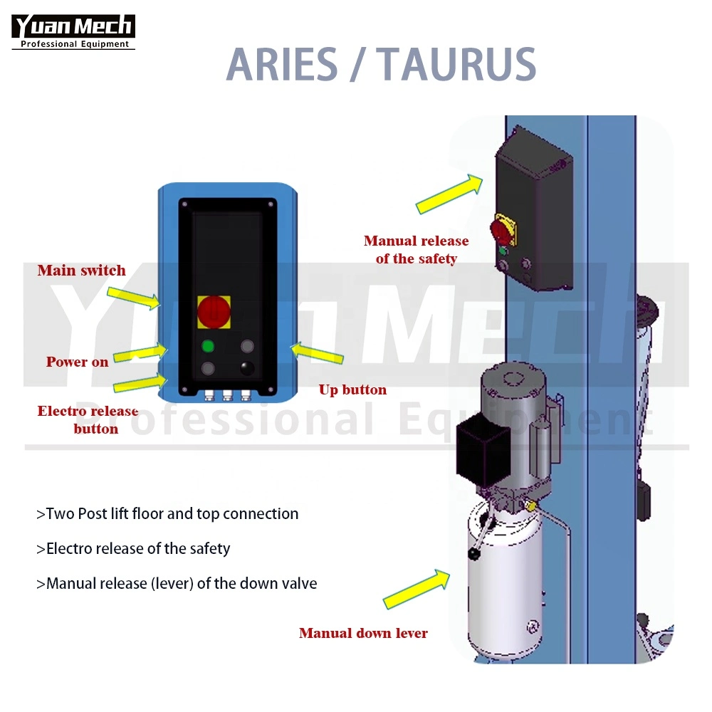 Yuanmech F4022em duas colunas andar com ligação manual para baixo Leverand Ventil e electroíman Mecânica