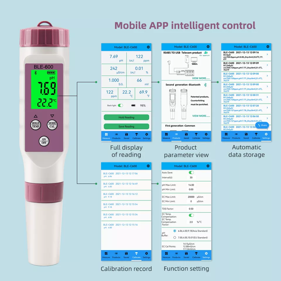 Bluetooth Water Quality Tester 7 in 1 pH TDS Ec ORP Salinity S. G Temperature pH Meter