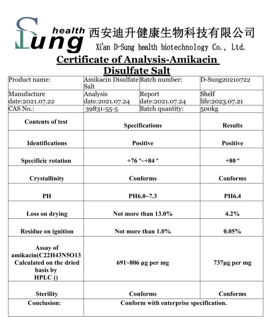 Anti-Inflammatory CAS 39831-55-5 Amikacin Disulfate Salt Purity Amikacin Disulfate Salt Pharmaceutical Grade Amikacin Disulfate Salt