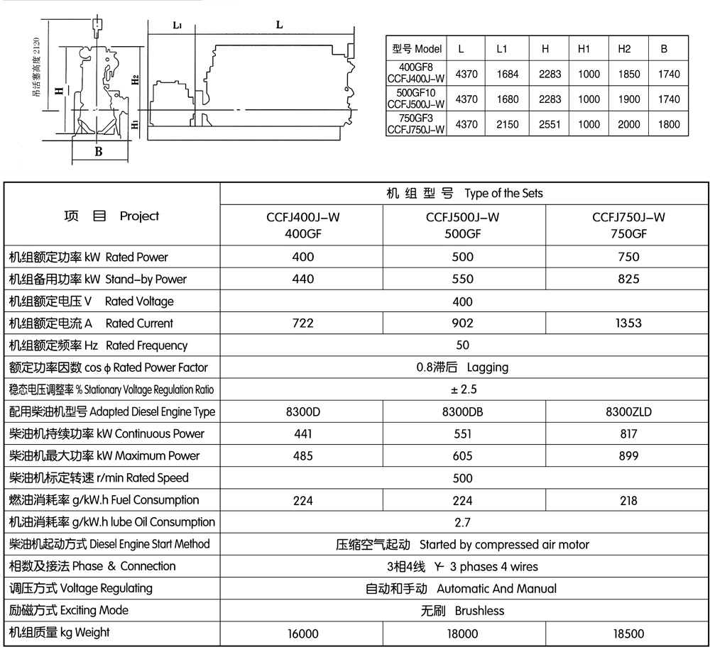 Zichai Biomass Gas Generator Zichai Power Equipment Parts