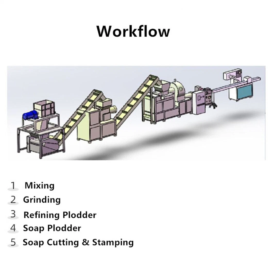 Qualität Lieferant kleine Maßstab Seife Produktionslinie Maschine für die Herstellung Bar Seife/Wäscherei Bar Making Machine