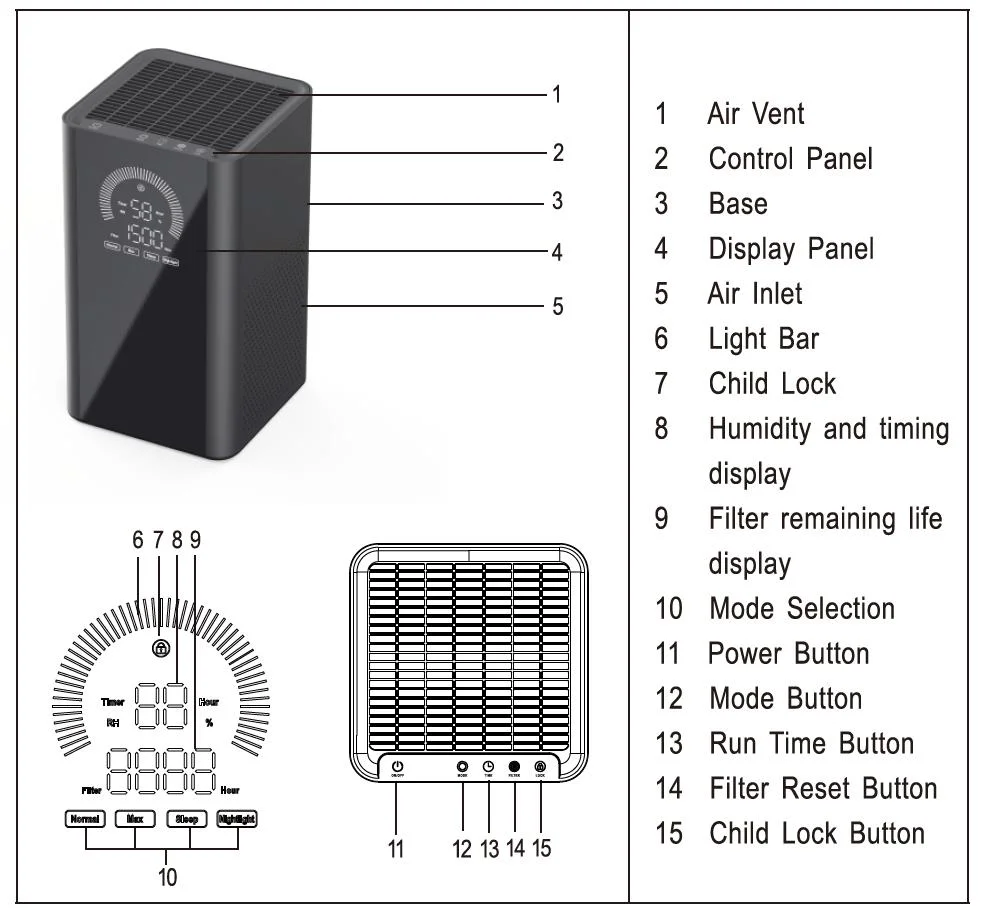 Digital Display OEM ODM Manufacturer Humidifier Photocatalyst Filter UV Optional Air Purifier