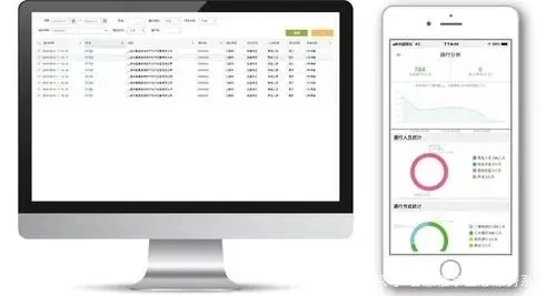 Komplettes Sonnensystem-Netz mit Überwachung verbunden