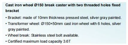 Cast Iron Wheel with Two Threaded Holes Fixed Bracket