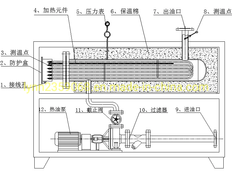 Longxing WDR Industrial Electric Heating Hot Oil Furnace