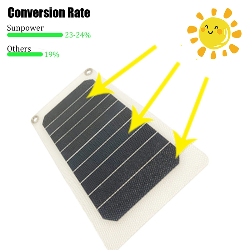 Luz verde de alimentação por energia solar Casa Pet à prova de Painel Solar 5W Portable Telemóvel Carregador Solar