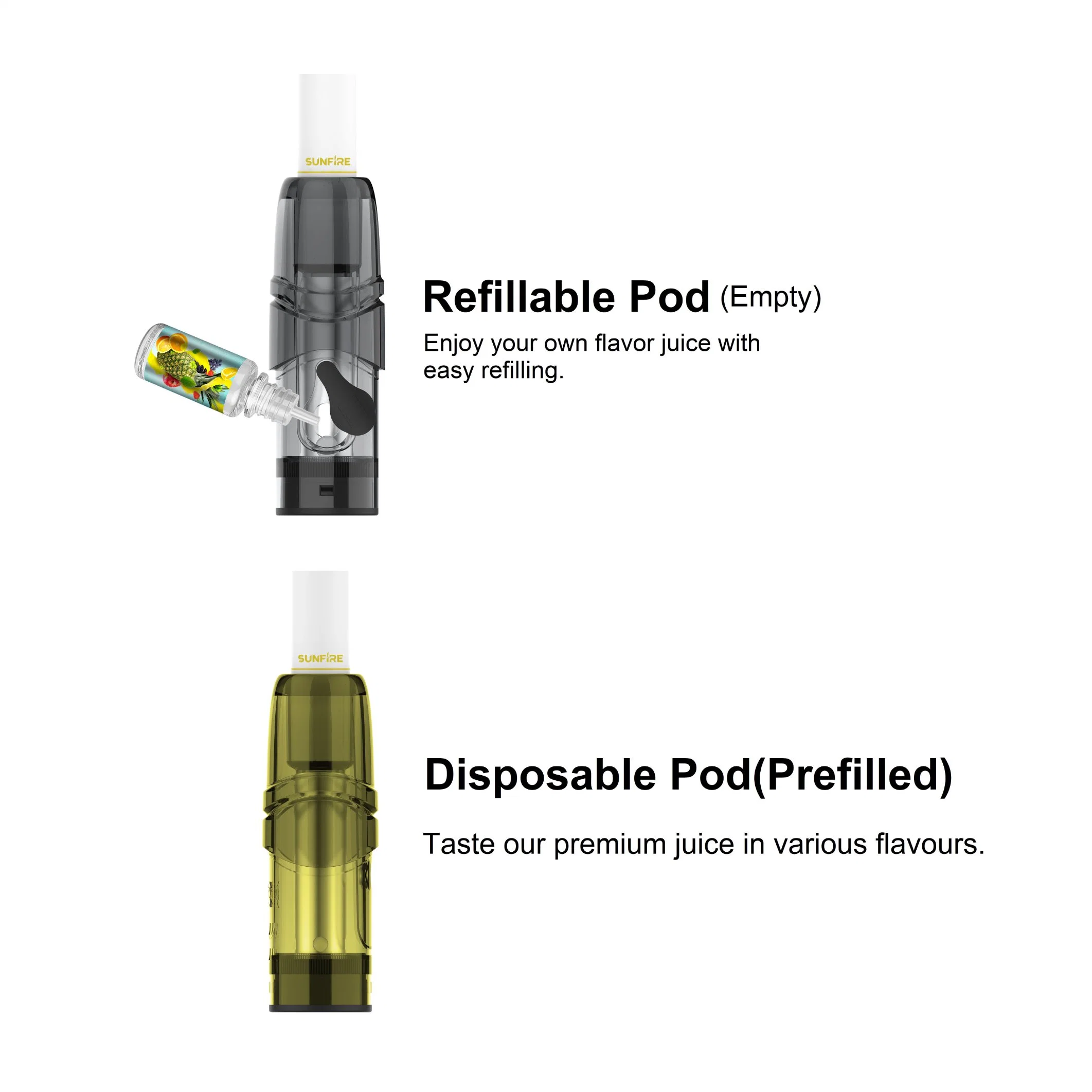 SunFire 2,0ml 2,0g Atomadores VAPE Pod vacíos con embalaje desechable VAPE Pen bobina cerámica Tipo C carga