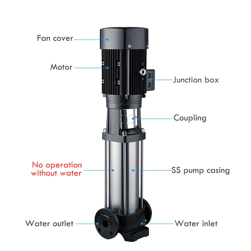 Bomba de agua industrial Aikon bomba de agua eléctrica multietapa vertical Alta La vida