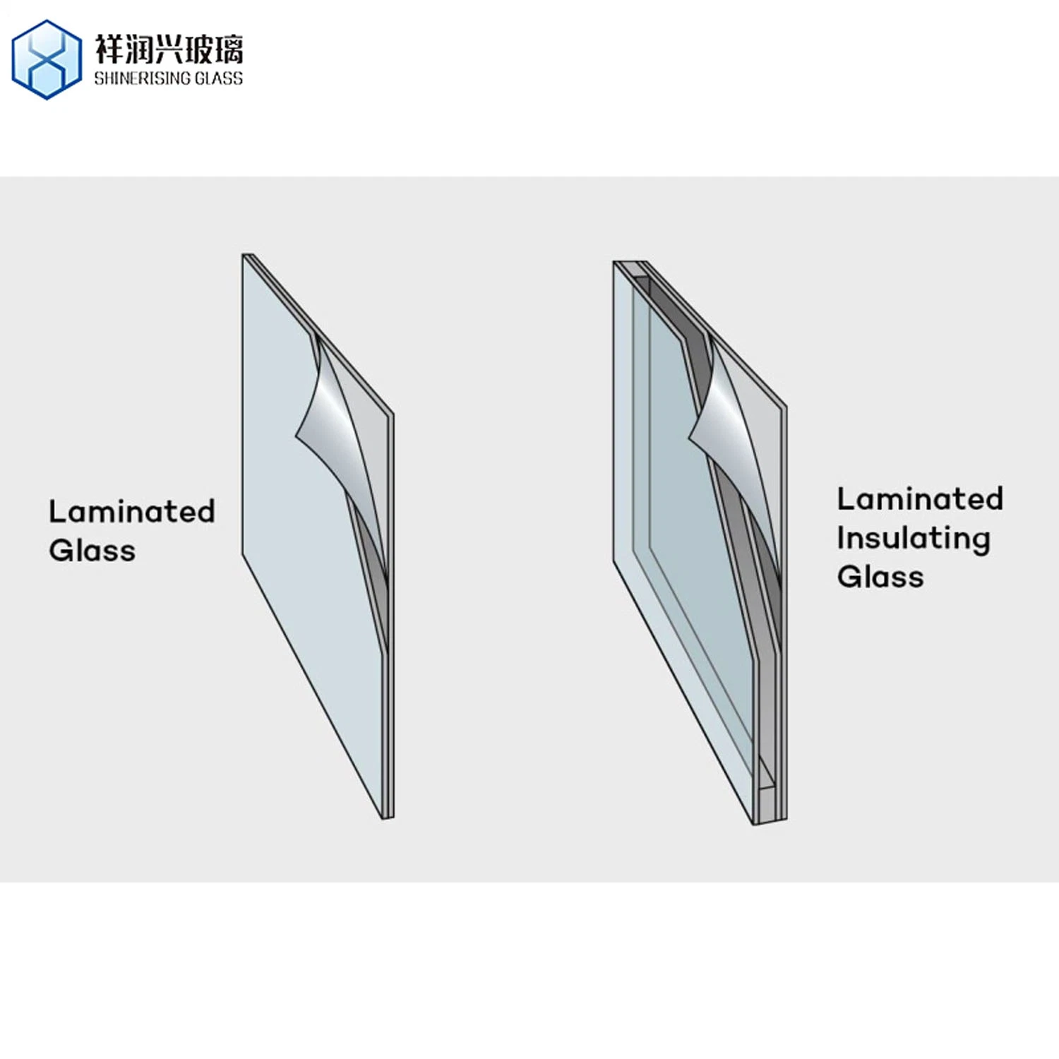 Custom 0.1-3mm 6ohm 8ohm ITO Fto Coated Glass Laminated Tempered Heat Resistant Coated Conductive ITO Glass for Laboratory