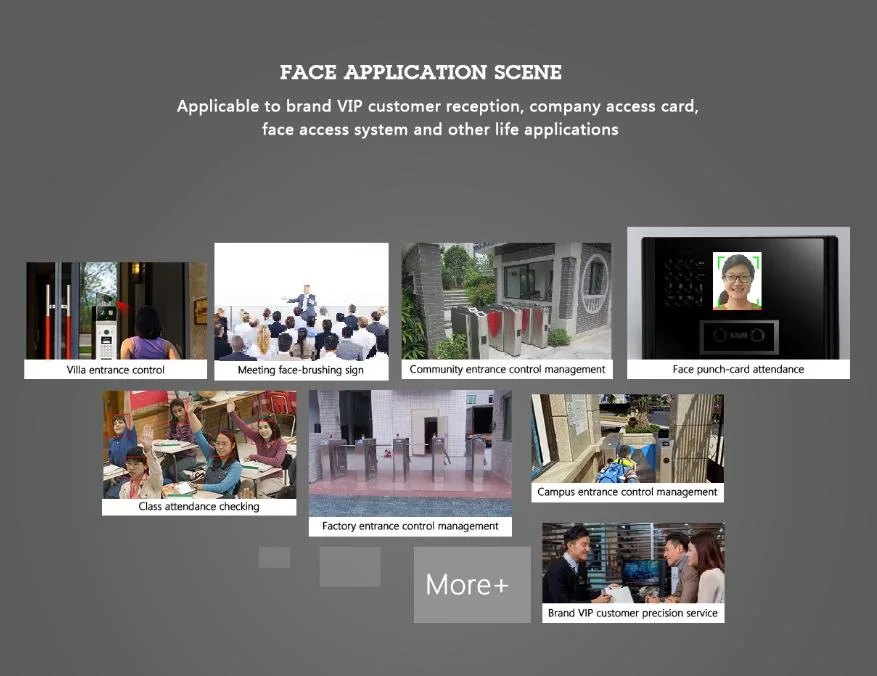 Fsan Smart Ai Smart Face Detection Recognition Analysis Door Open Access Control Face Database Management CCTV IP Bullet Camera