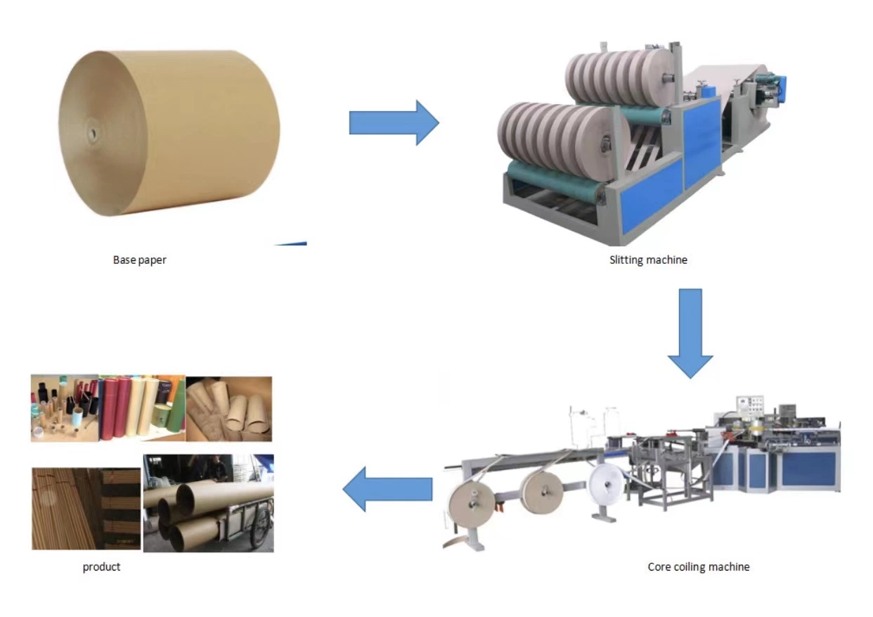 High Speed Toilettenpapier Kern Rohr Herstellung Maschine