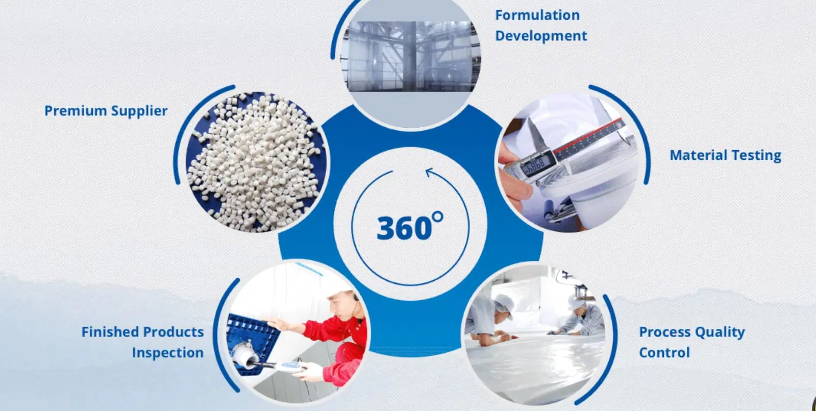 Flexitank for Semi-Bulk Non-Dangrous Liquid Transport in Container