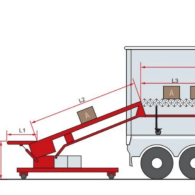 China Material Handing Transportation Logistics Conveying System Equipment