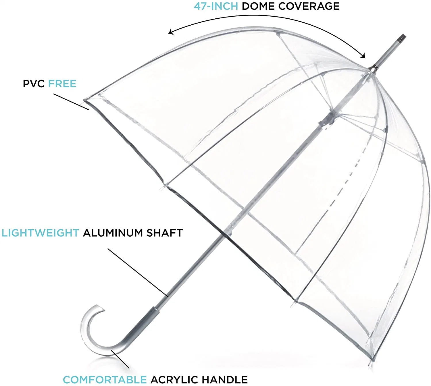 Bubble Umbrella with Windproof Dome -All Transparent Umbrella for Adults- - Birdcage Bubble See Through