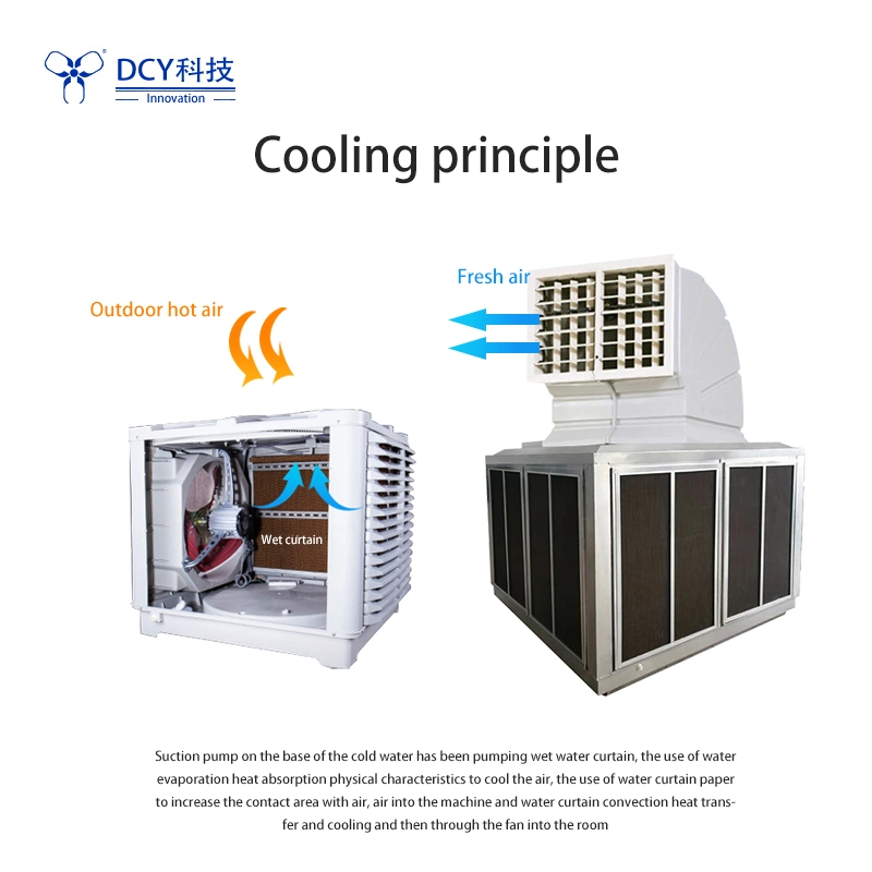 Industrial Air Conditioning Stainless Steel Can Be Wall-Mounted Cooling Plant Special Equipment