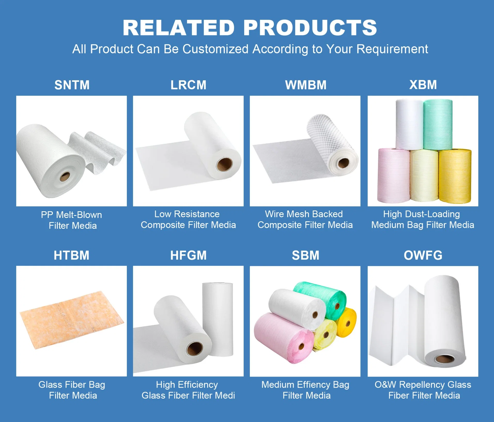 Harbory Supplier Eco Friendly Air Filter Roll Industrial PP Air Filter Media