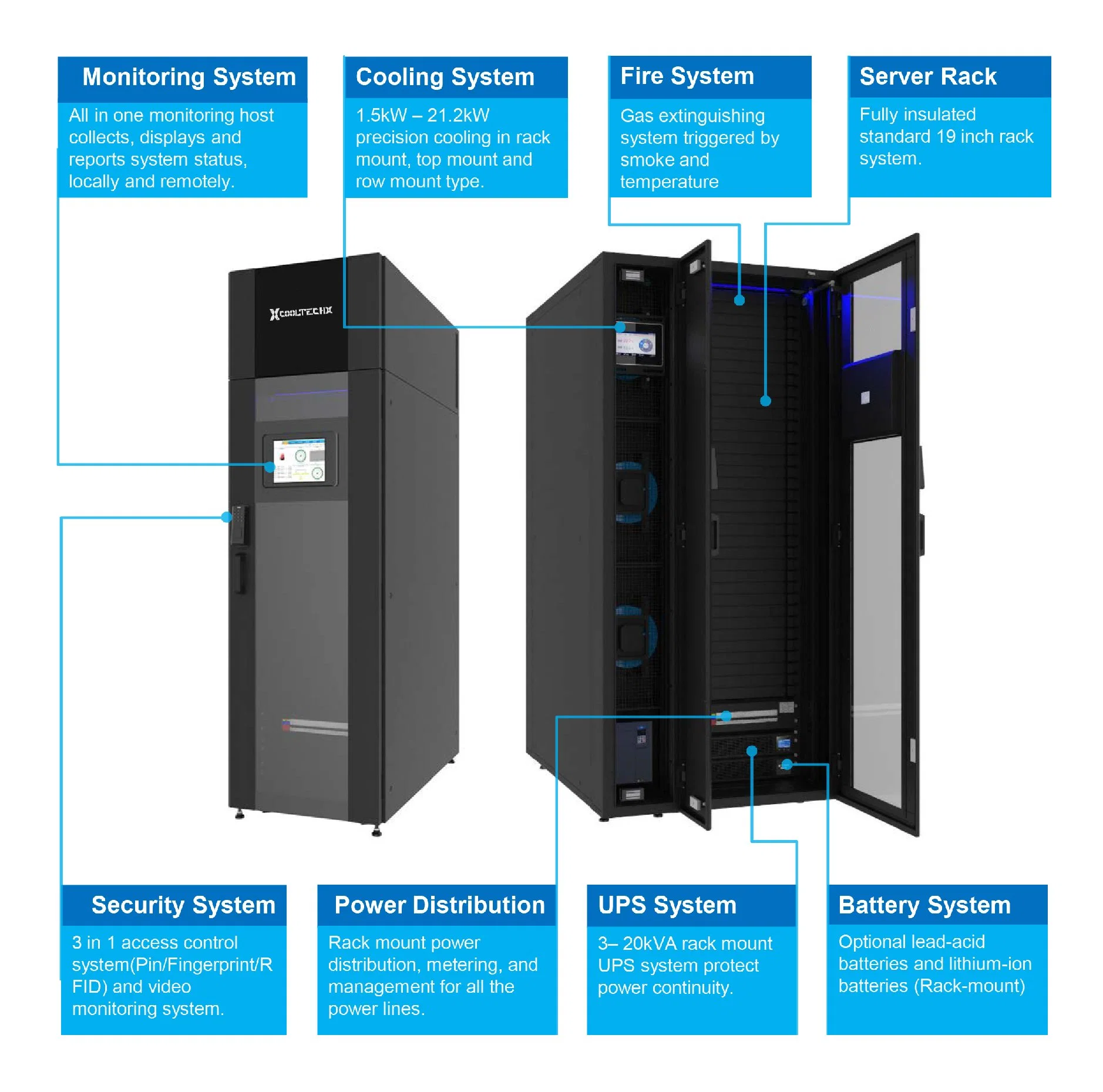 ar condicionado de precisão de centro de dados de precisão com 5 kw - 35 kw CPD para interior/exterior/contentor IEC/US Power Center Preço com sistema UPS