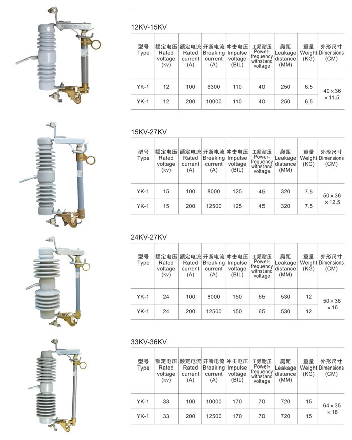 Fusible de abandono de la serie Yk1 12KV-15KV