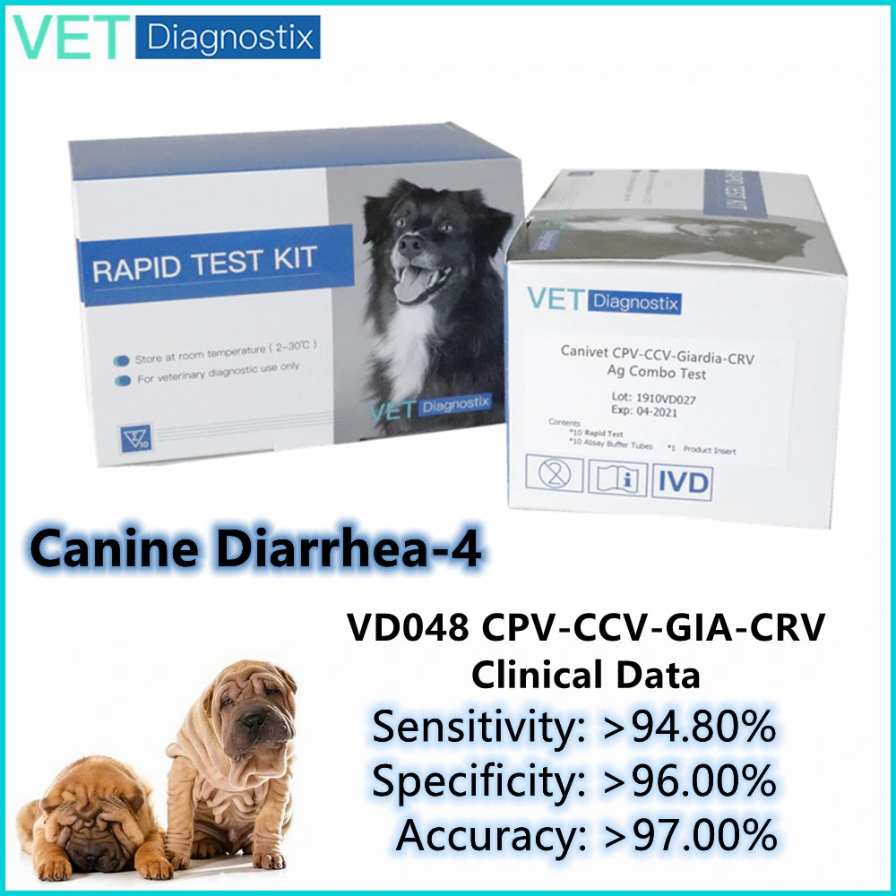 Canine Parvovirus Coronvirus Giardia Rotavirus Antigen Combo Test Kit