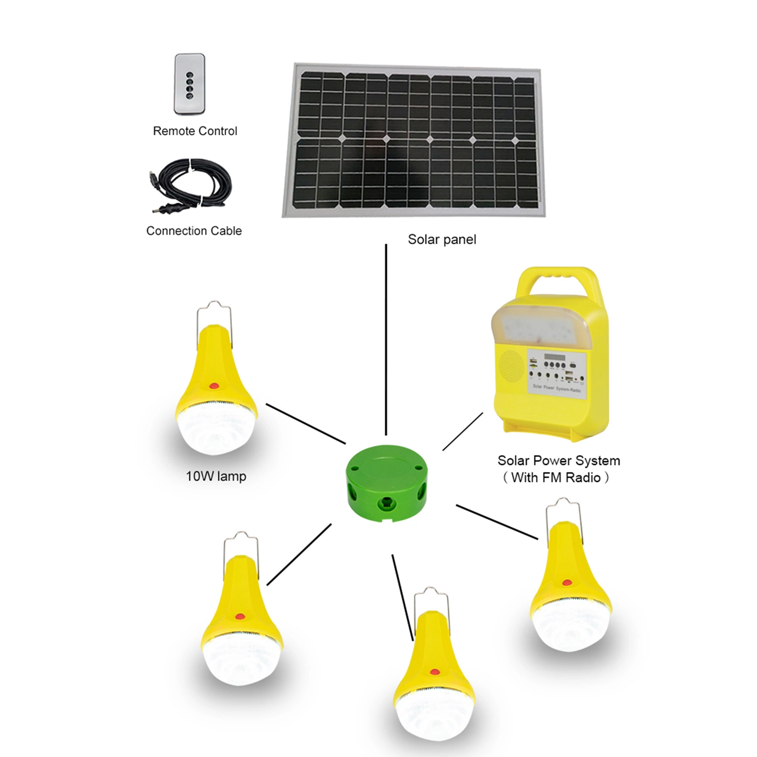 Solar Small System Lighting Solar Charging Mobile Phone Charging Across The Border Solar Power Station