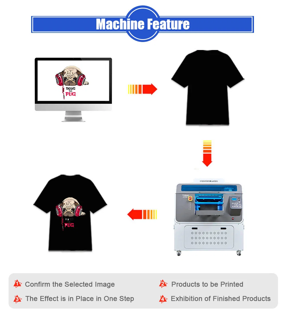 Impresora de camisa digital DTG directa a prenda de 400 x 500 mm