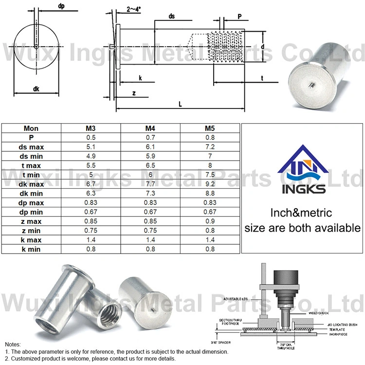 Edelstahl 304 A2-70 Innal IT-Gewindestifte mit Gewinde