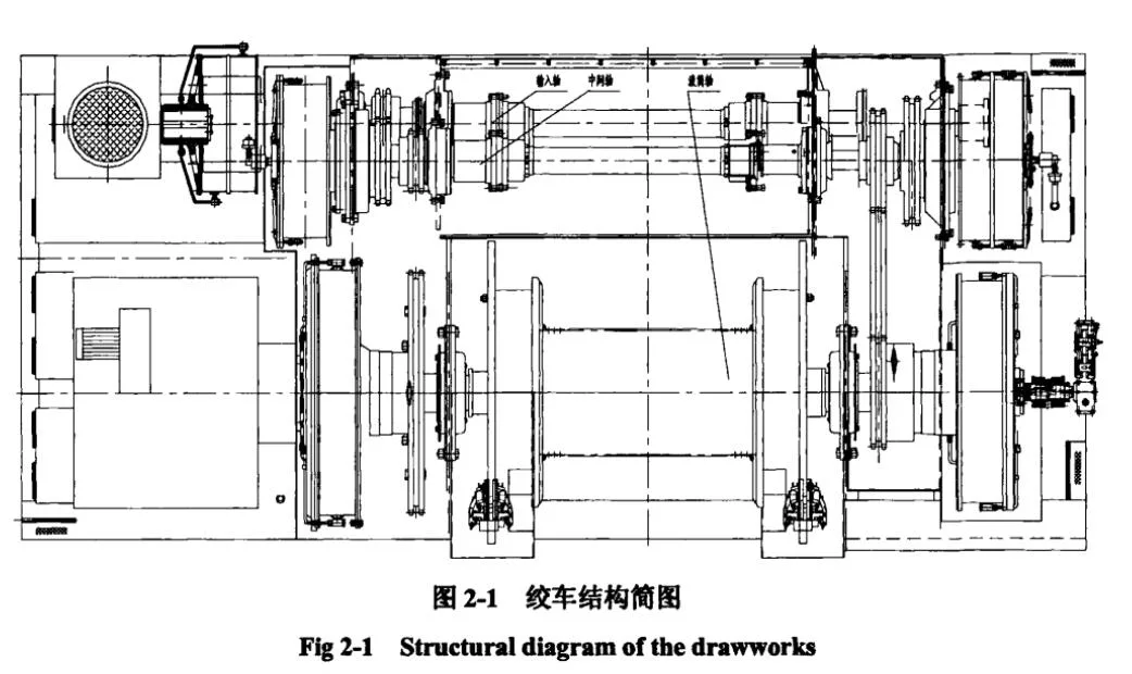 Jc40dB Draw Works, Oil Rig Equipment, Special Hebe-und Zieharbeiten für Bohranlagen