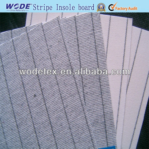 Bandas Nonwoven Fabric Stroble Wodetex Suela de calzado deportivo