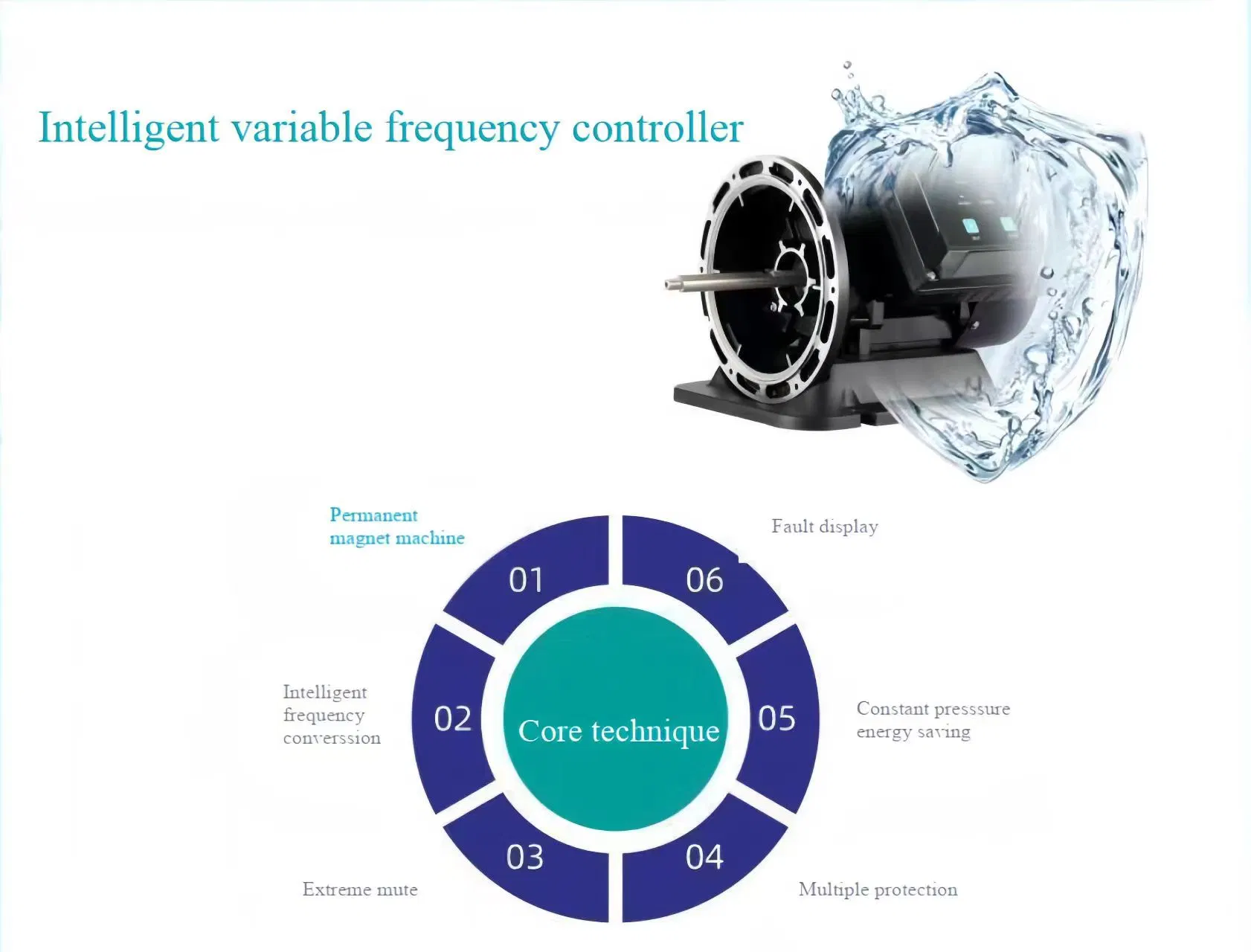 Pompe centrifuge multi-étagée à aimant permanent puissance cérébrale économie d'énergie