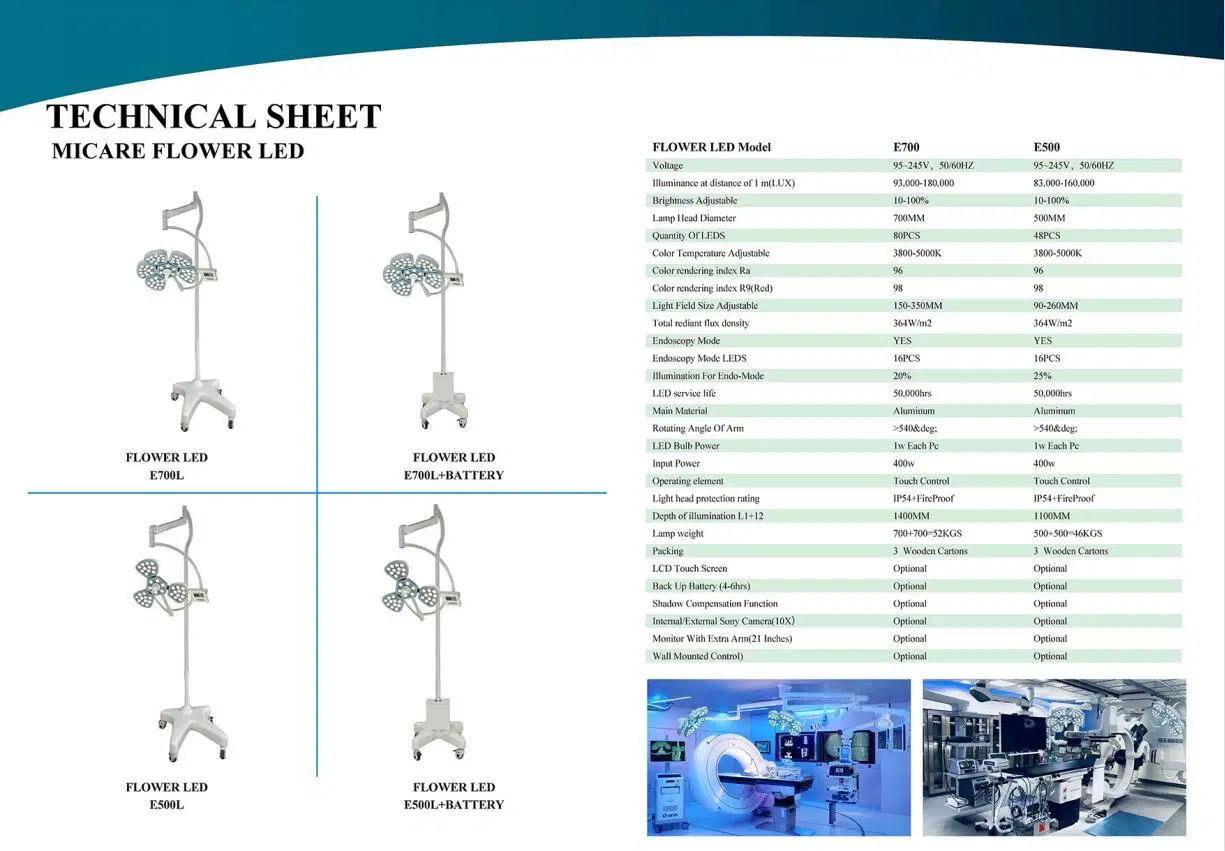 Veterinary Surgical Operation Portable Light Surgery Head LED Operating Lamp Medical Equipment