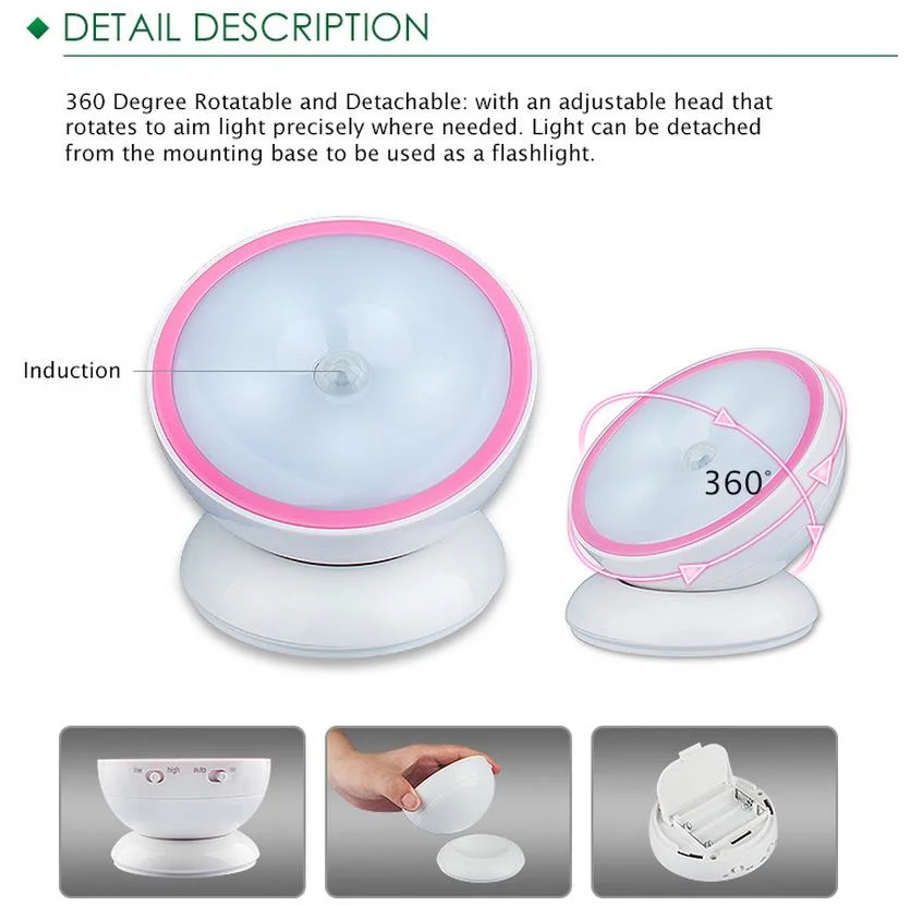 Rechargeable Motion Sensor Night Light for Home Lighting