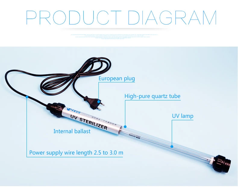 توصيل سريع لمبة مصباح مقاومة للماء تعمل بالأشعة فوق البنفسجية تعمل على إزالة التلوث بالضوء فوق البنفسجي لا الأوزون UVC مع الثقل الداخلي للمربى المائي