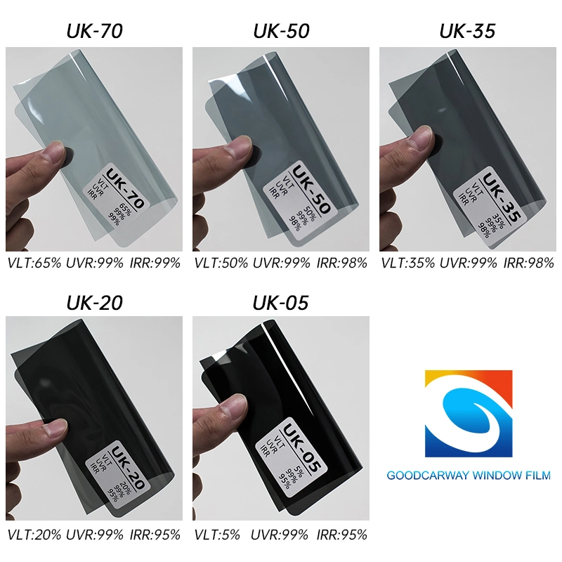 Película de Tinta Solar para Carros Alta Rejeição de IR Película de Janela Automotiva de Cerâmica Nano