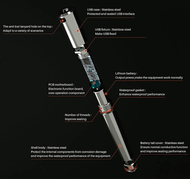 Ypl-170 Temperaturdatenlogger Trockeneis Pdf-Bericht Extrem Niedrige Temperatur Schreiber