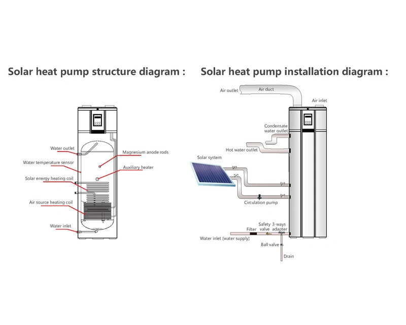 Chauffe-eau thermopompe solaire Nouvelle énergie Chauffe-eau domestique