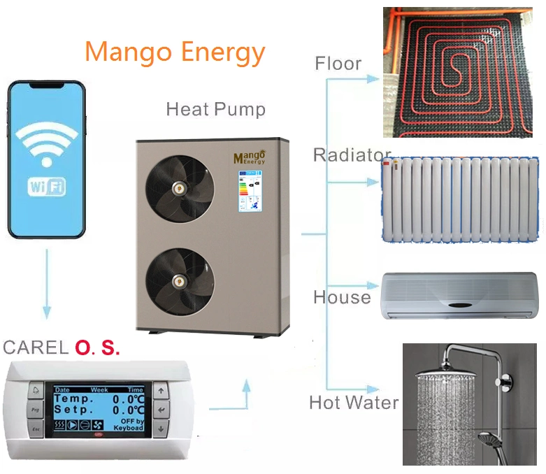 -25deg a+++ CE 11kw 14kw 17kw House Heating All in One Evi DC Inverter Air to Water Heater Pump Air Cooling Tap Hot Water System