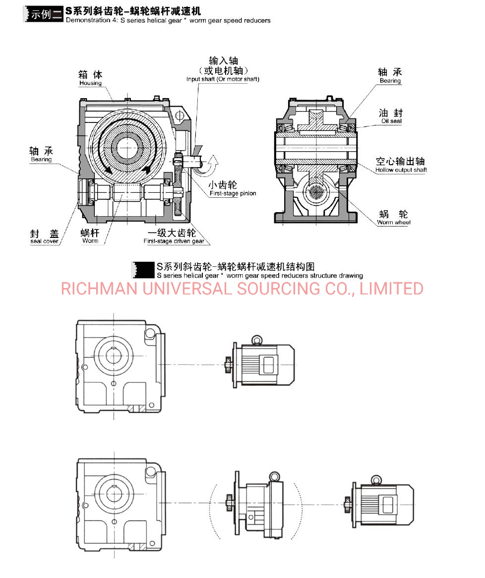 F Series Worm Gear Speed Reduktor Elicoidale Motoriduttore