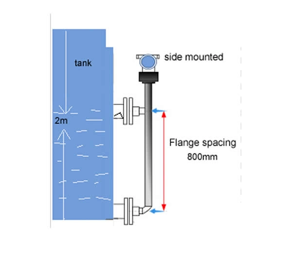 Digital Alcohol Online Density Meter for Chemical Industry/Concentration Meter