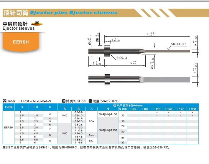 L'axe de l'éjecteur Nitrided Stavax &amp; Core des broches pour le moulage par injection plastique